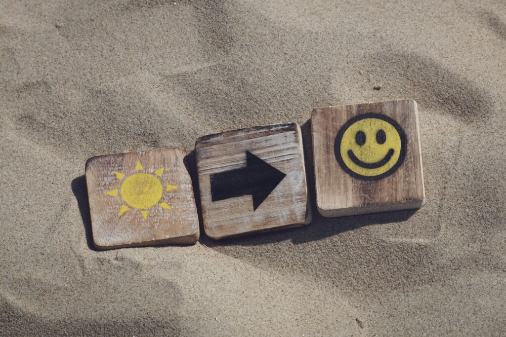 awareness gives happiness